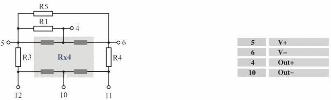 맞춤형 애플리케이션을 위한 내구성 있는 10VDC 피에조레시스티브 차차 압력 센서 2