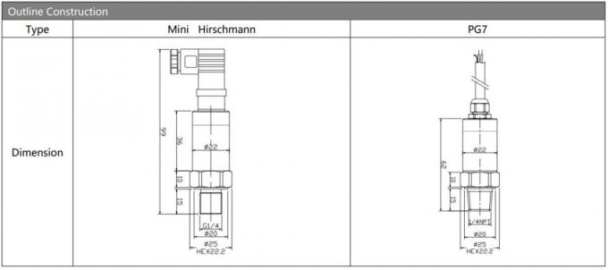 OEM 압력 송신 센서 고정도 물 압력 송신 가스 기름 2