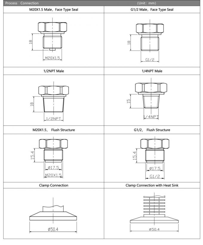 OEM 압력 송신 센서 고정도 물 압력 송신 가스 기름 6