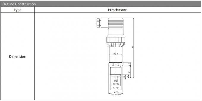 12-30vdc 316l 스테인리스 스틸 압력 변환기 공기 압력 변환기 0