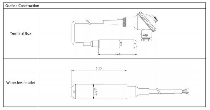 BH93420-I water level transmitter for fuel tank