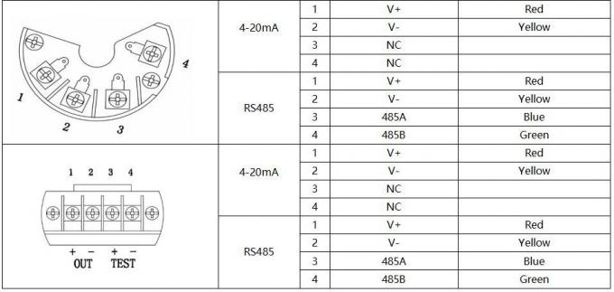 LED LCD 디스플레이 물 레벨 센서 24VDC 잠수 레벨 송신기 4